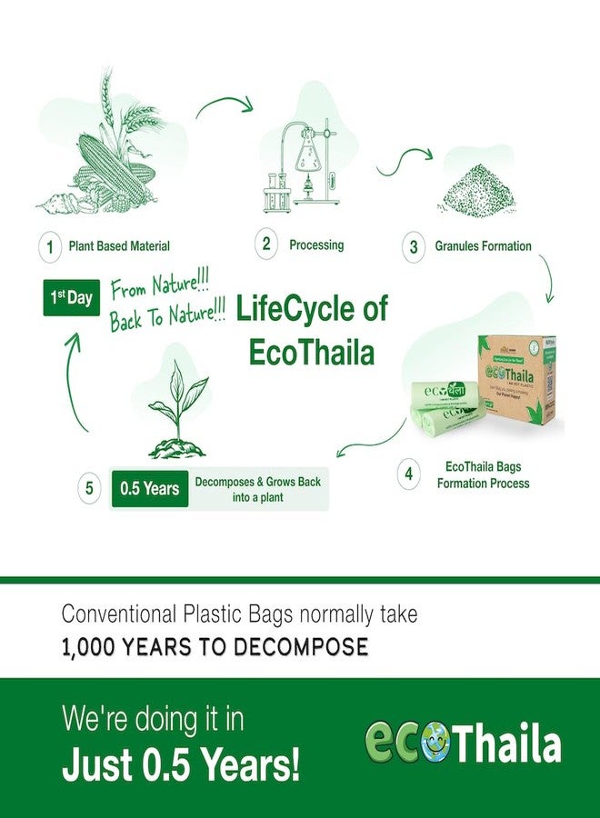 Eco Thaila أكياس قمامة صديقة للبيئة من إيكو ثايلا | متوسطة - 90 كيسًا (6 لفات، 15 كيسًا في كل لفة) | 19 × 21 بوصة | قابلة للتحلل الحيوي والتسميد | غطاء للقمامة/الغبار | مانعة للتسرب، عديمة الرائحة | مناسبة لأكياس النفايات الجافة والرطبة - Image 5